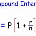 compound interest formula