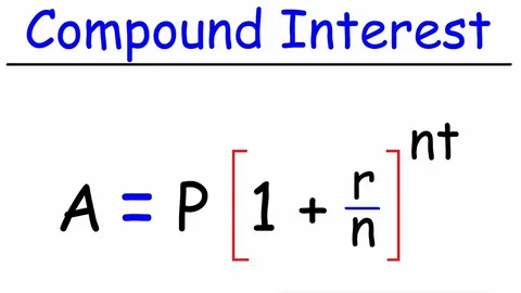 compound interest formula
