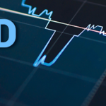 CFD trading